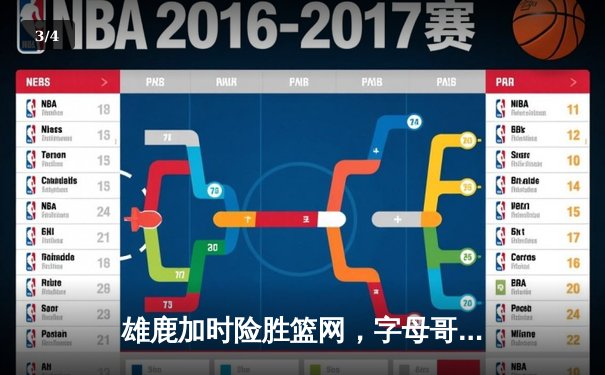 雄鹿加时险胜篮网，字母哥狂砍44分创赛季新高 - 3